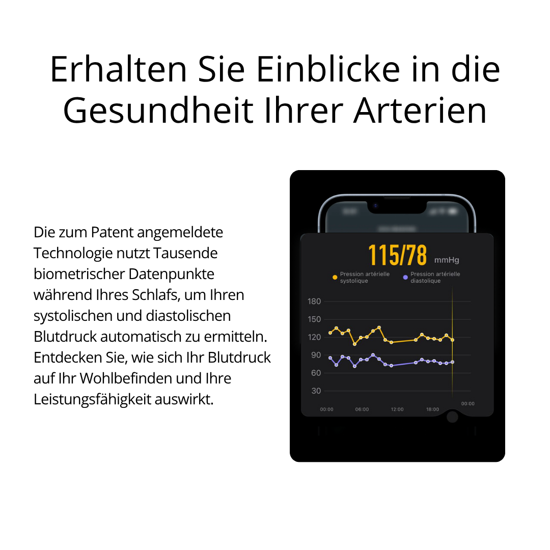 Bionny 4.0 - Das biometrische Gesundheitsband, das deinen Körper besser versteht als du selbst.