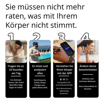 Bionny 4.0 - Das biometrische Gesundheitsband, das deinen Körper besser versteht als du selbst.